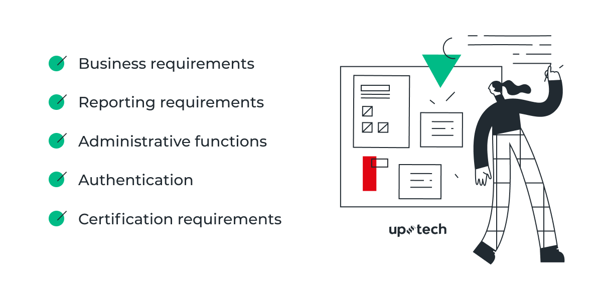 functional requirements that testers should verify