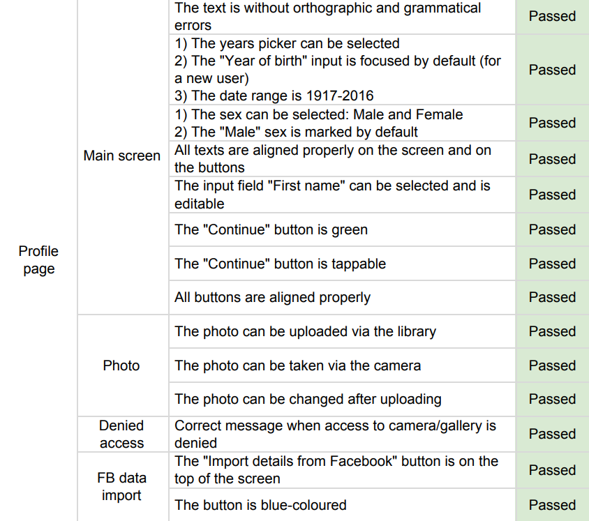 testing checklist example