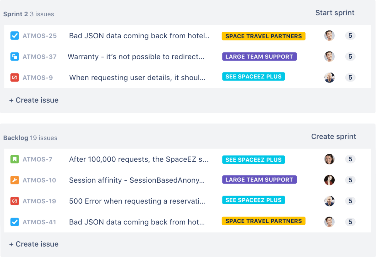 Bugs in sprints jira