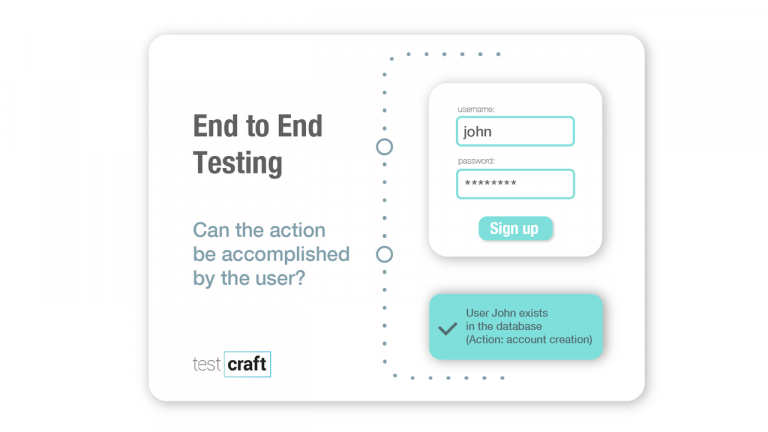 end to end testing