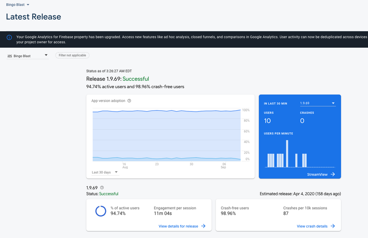 Crashlytics