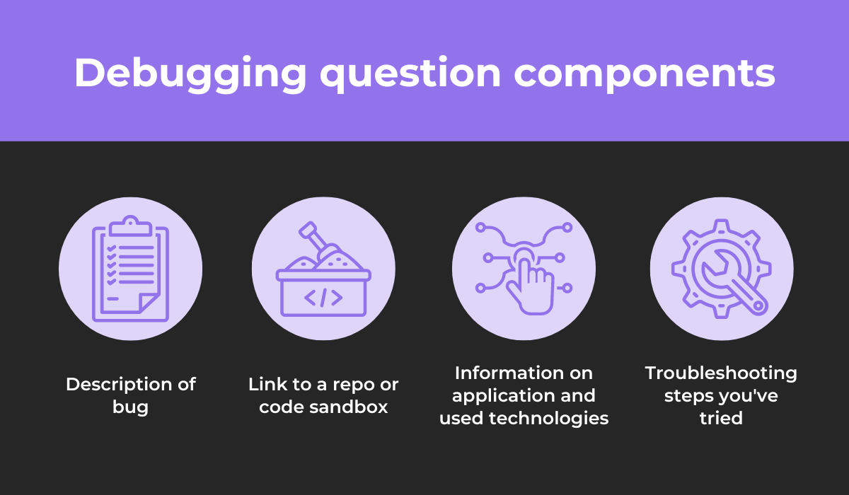 Debugging question components