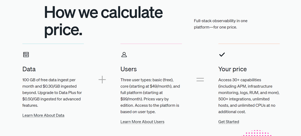 Newrelic pricing