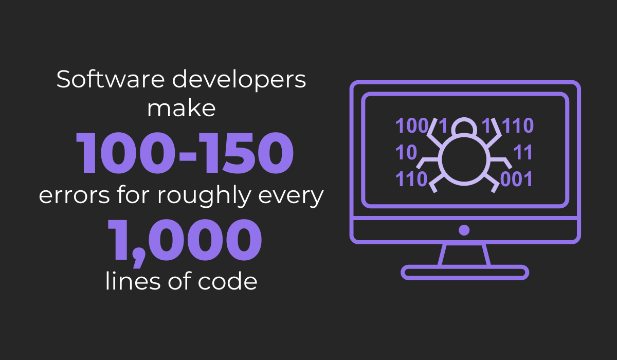 Software developers errors