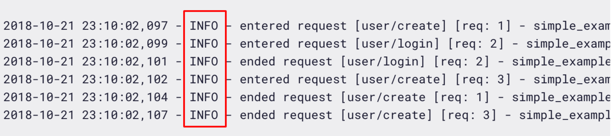 logging system 