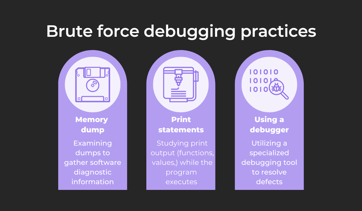 Brute force debugging techniques