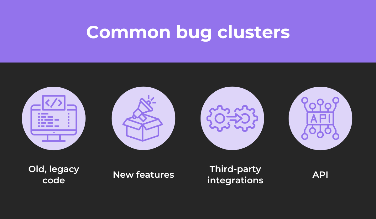 Common bug clusters