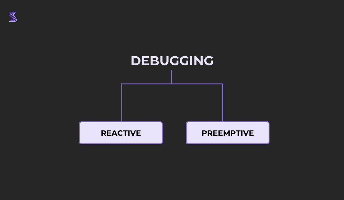 Debugging 