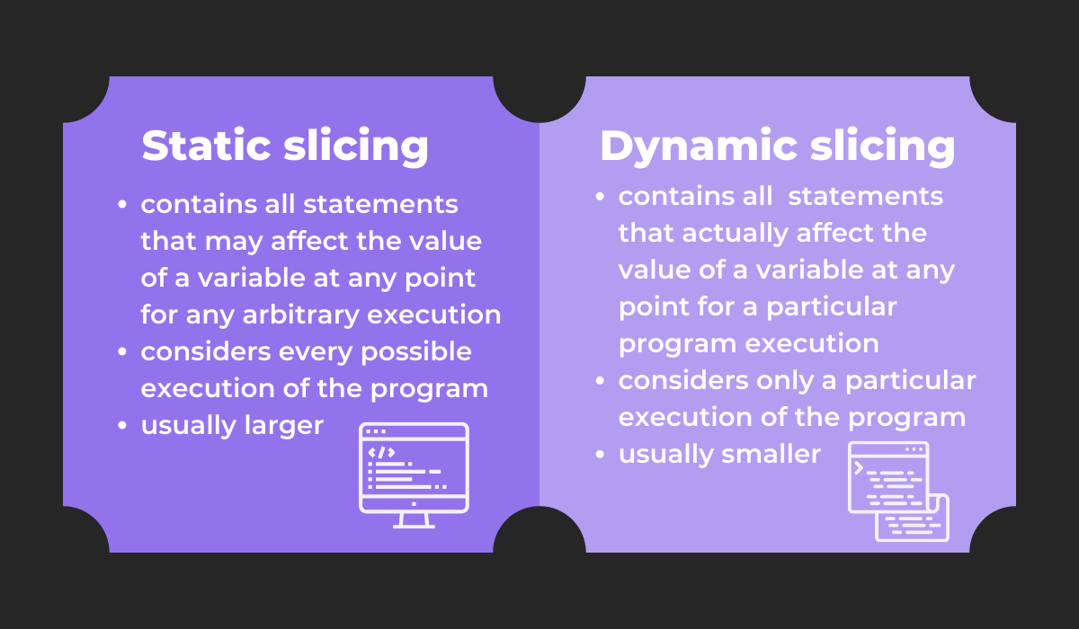 Static vs. dynamic slice