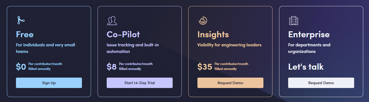 Tara pricing