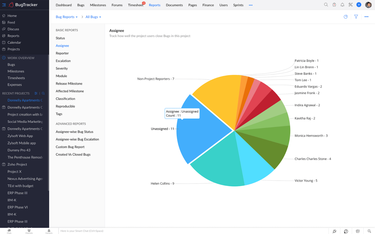 Zoho BugTracker