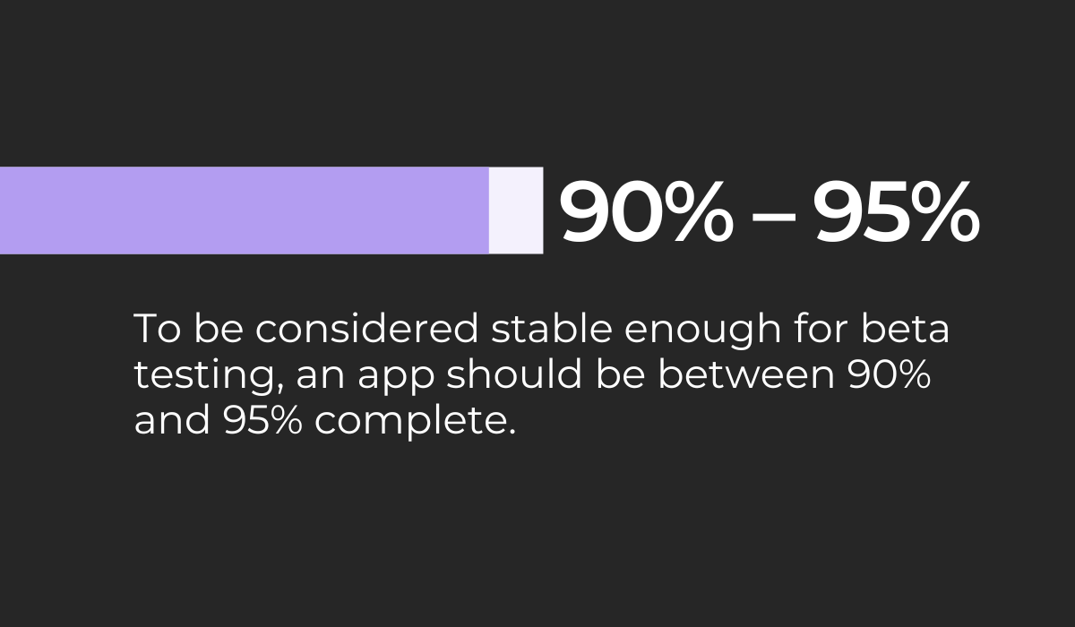 app should be 90-95% complete for beta testing