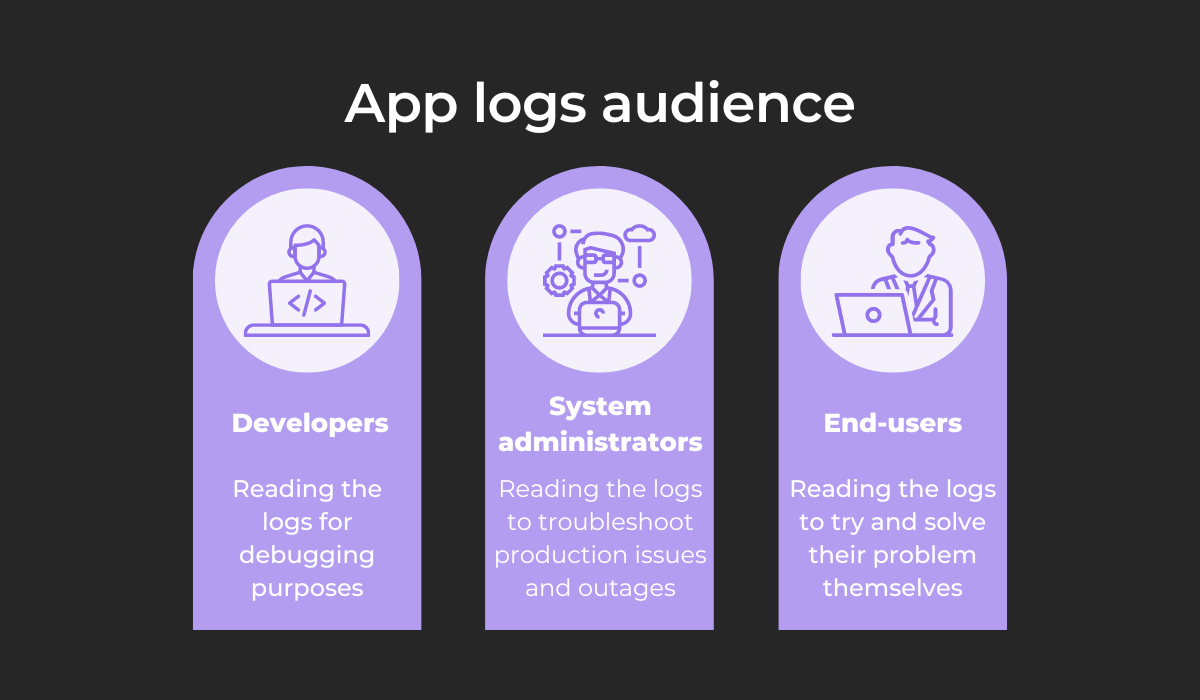 App logs audience 
