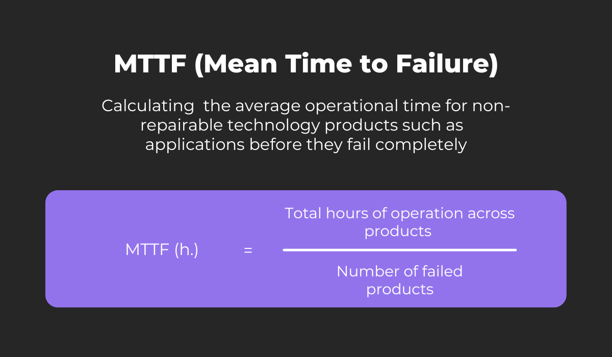 MTTF definition 