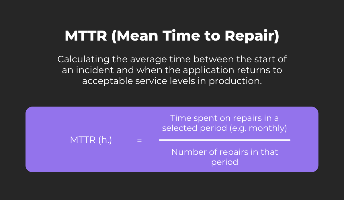 MTTR definition