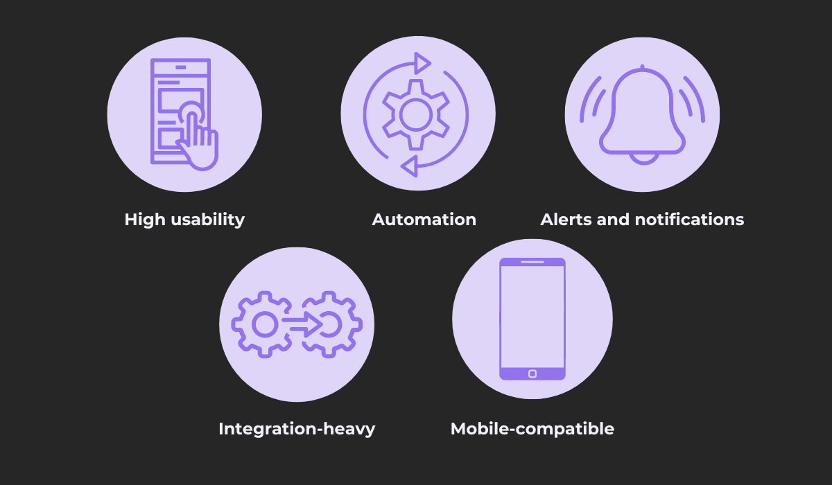 issue tracking tool characteristics