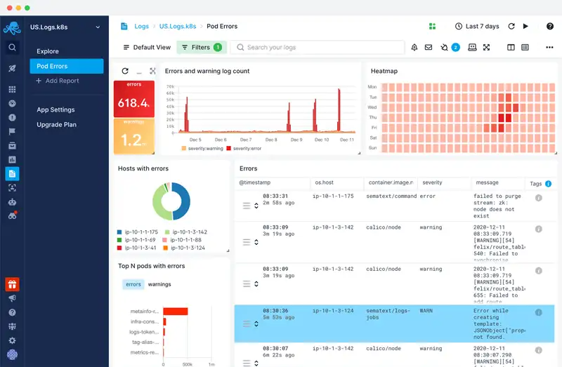 log analysis dashboard screenshot