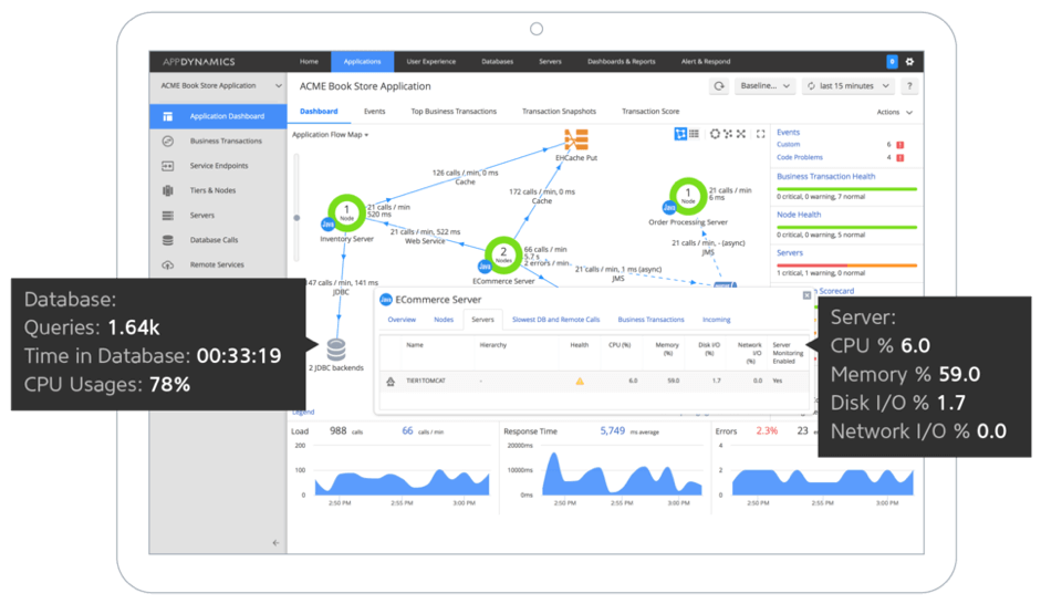 application performance monitoring tool screenshot