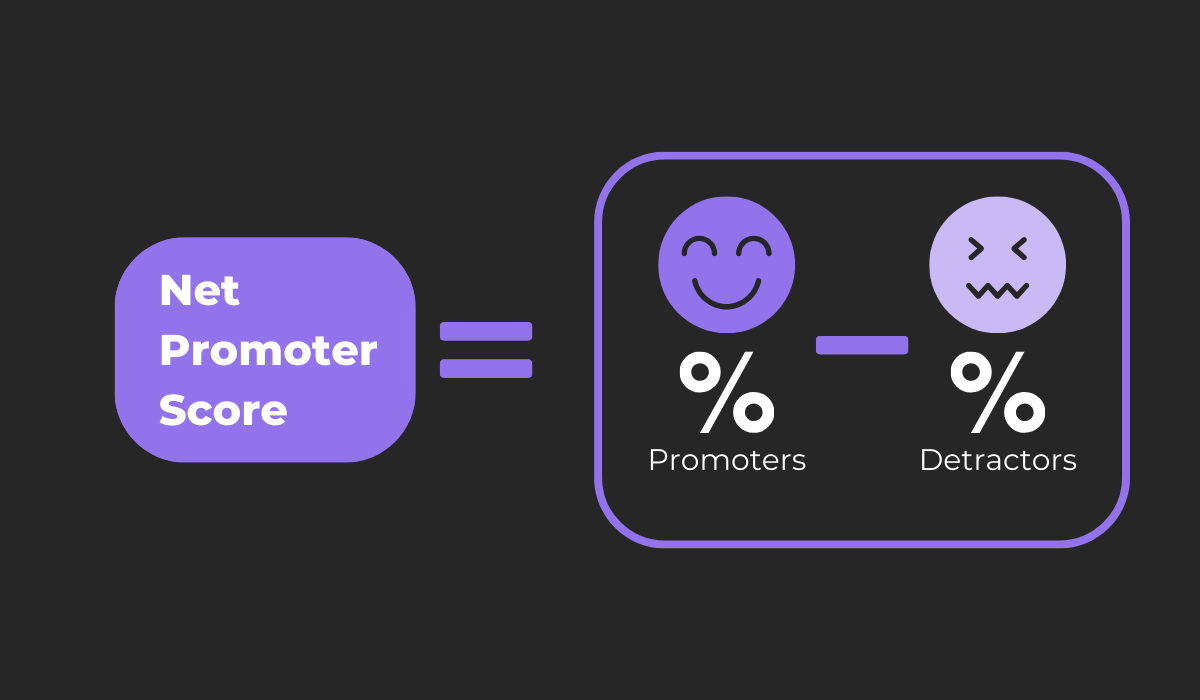 net promoter score calculation graphic