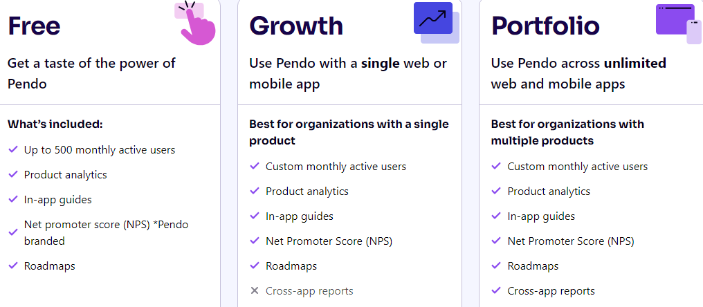 pendo pricing options screenshot