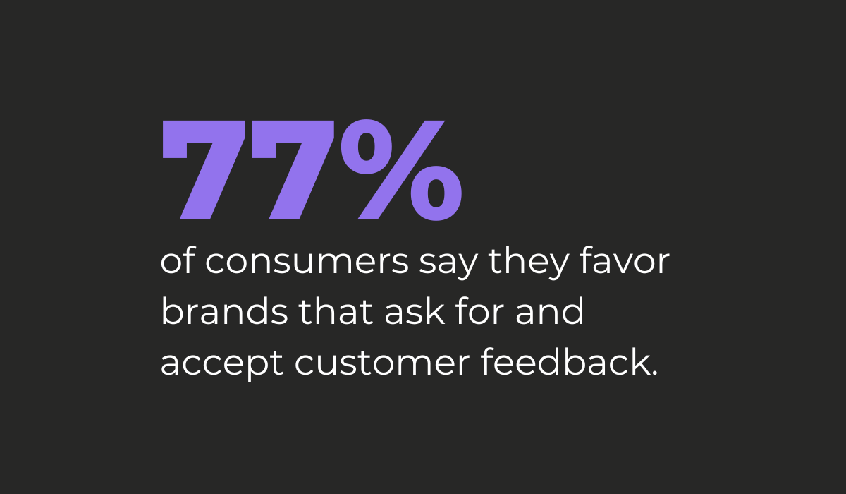 statistics about the importance of accepting customer feedback