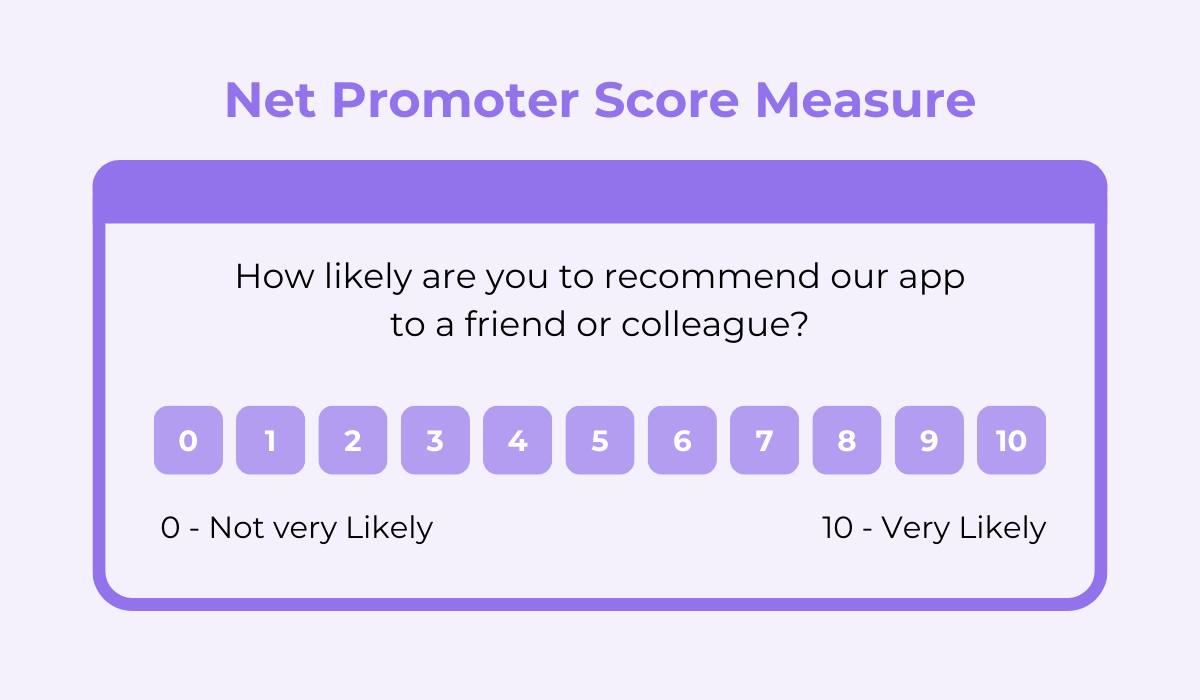 net promoter score feedback example
