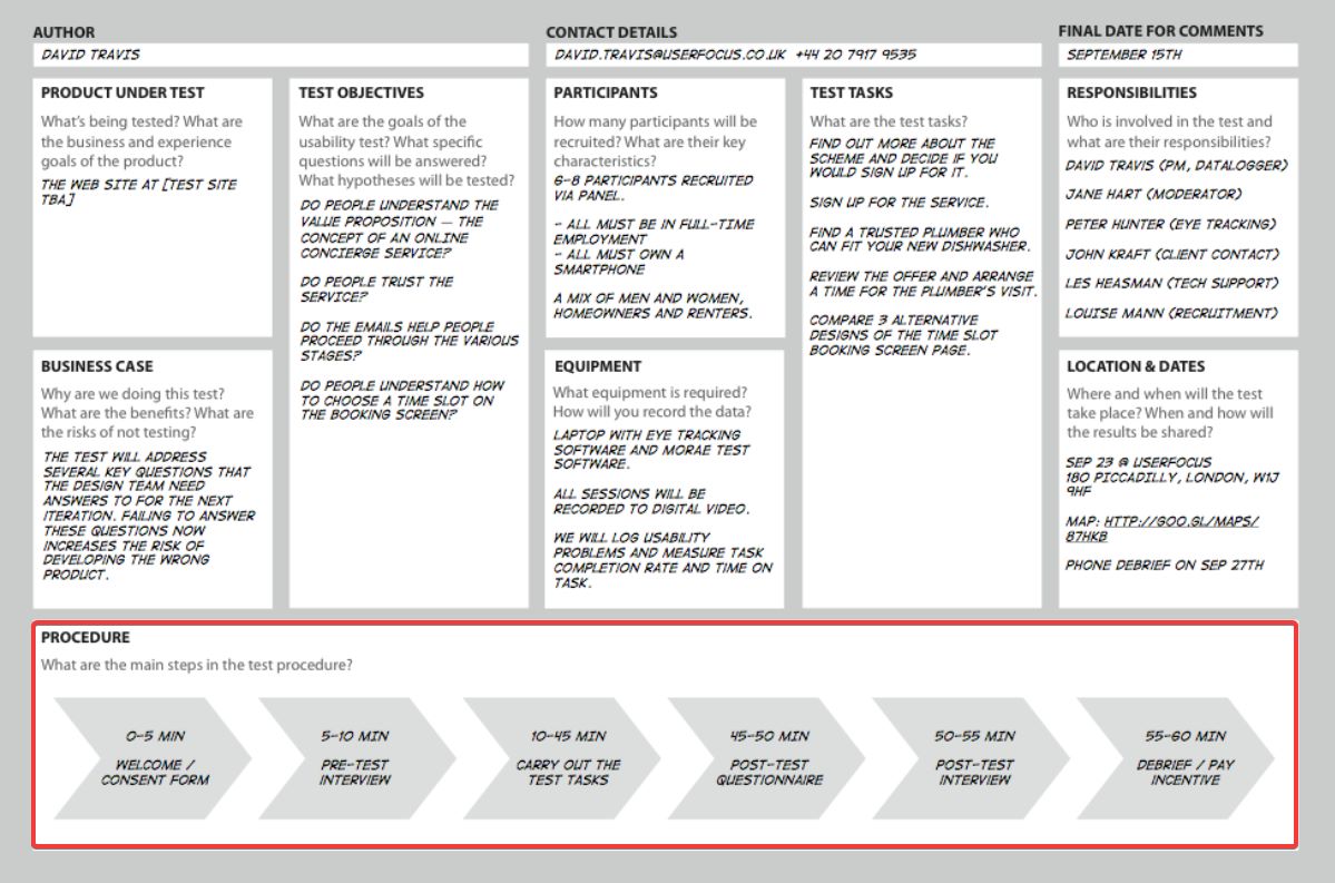 app usability testing plan