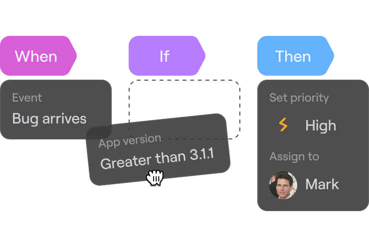 endless bug reports clog your inbox