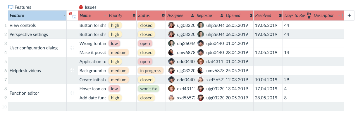 a screenshot showing how issue tracking systems help assign responsibilities