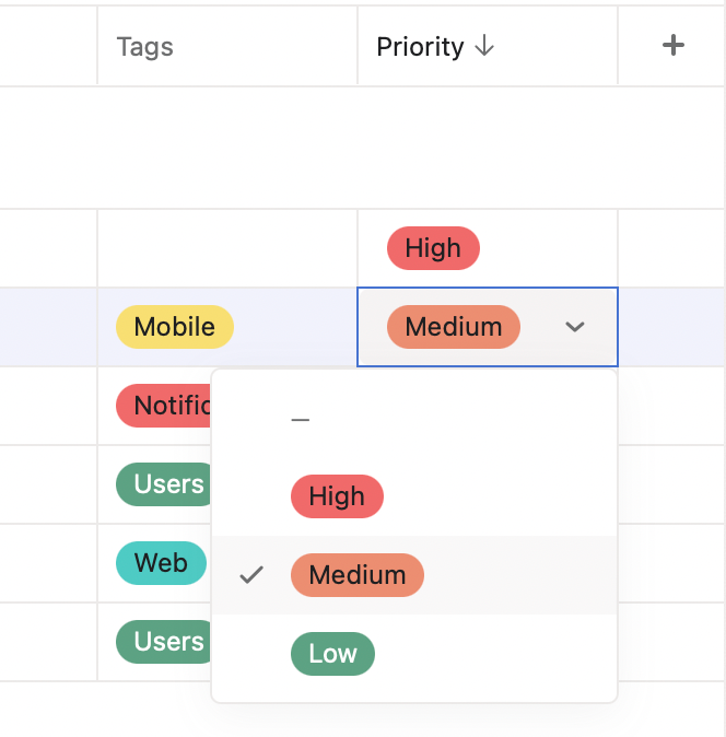 issue tracker priority categories screenshot