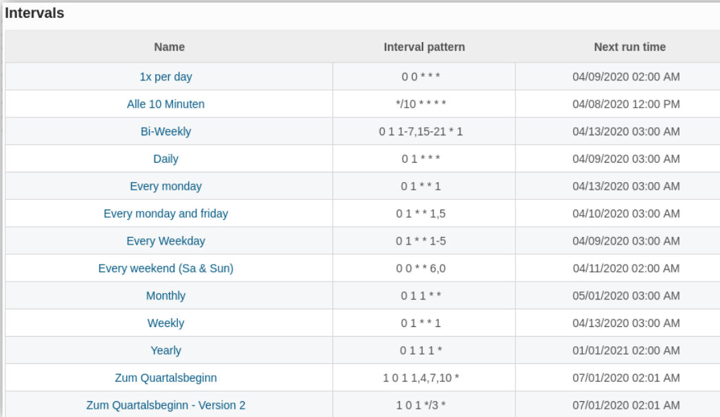 redmine recurring tickets interval options screenshot