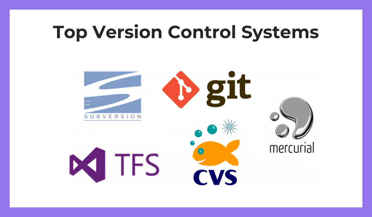 a graphic with logos of various version control systems