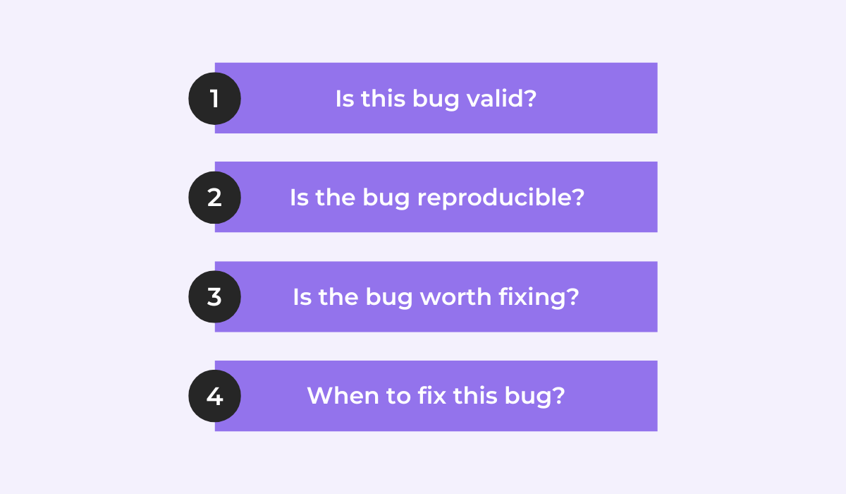 four questions that get answered during bug triage