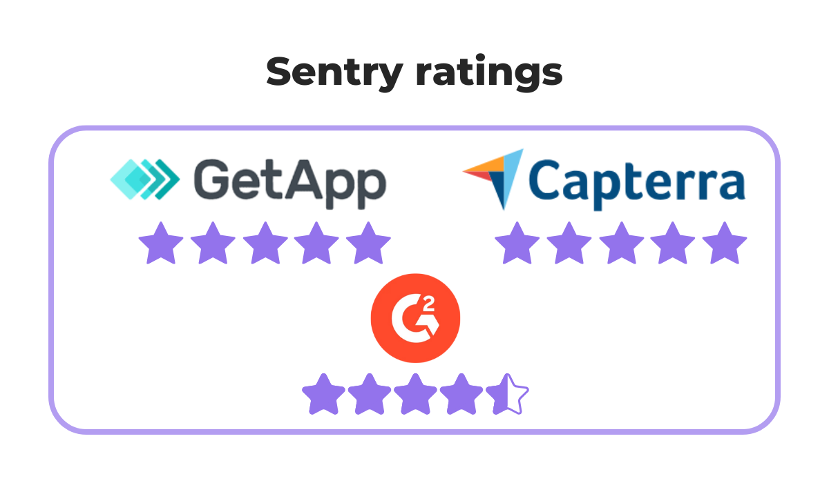sentry user ratings