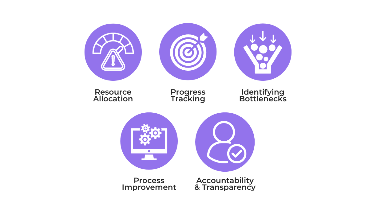 benefits of analyzing bug triage data