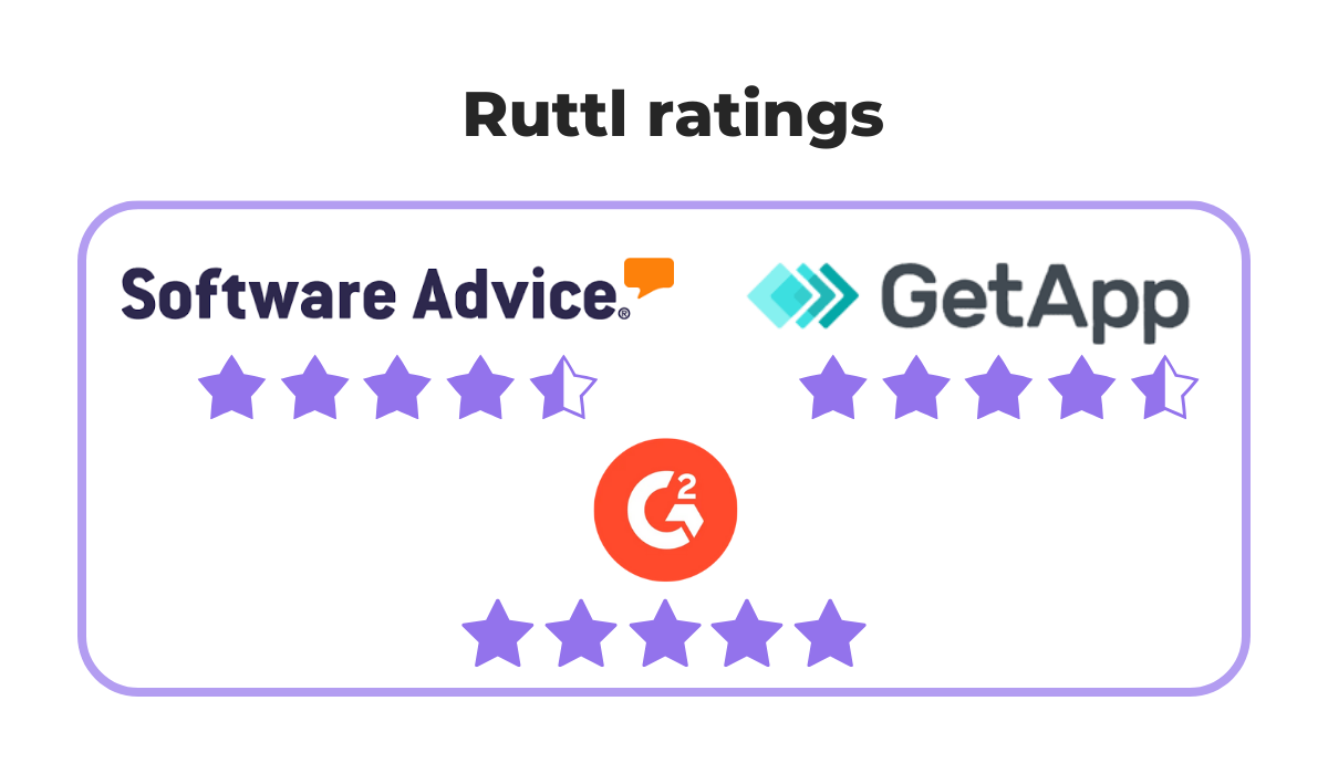 ruttl user ratings screenshot