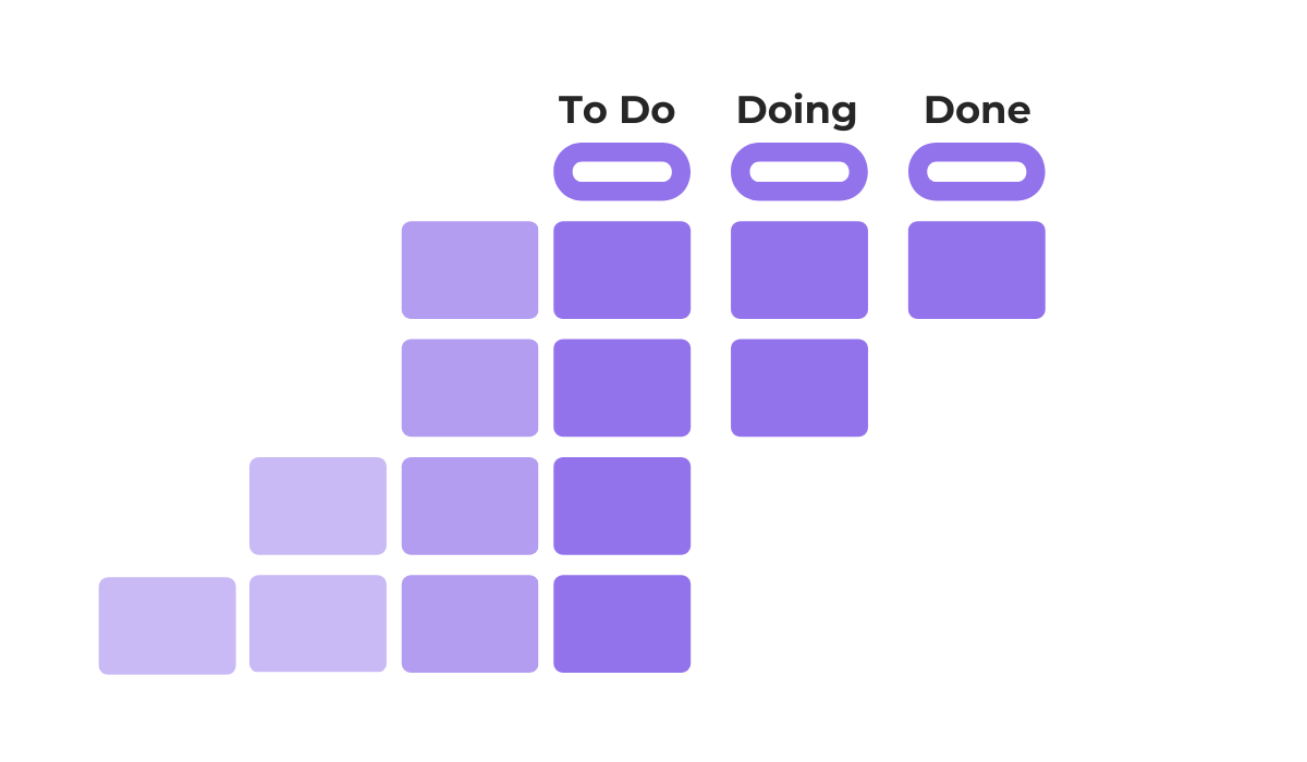 an illustration of a bug backlog