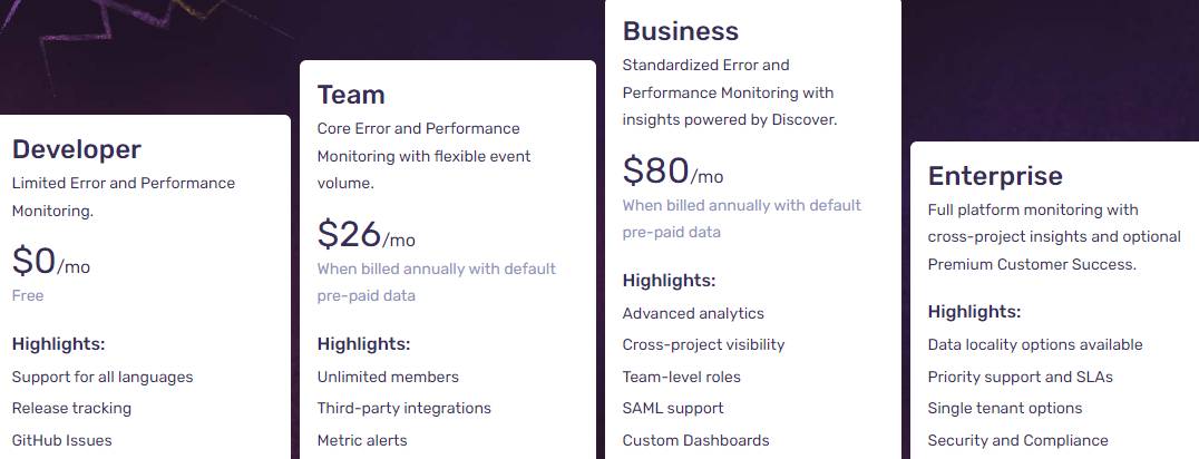 sentry plans and pricing screenshot