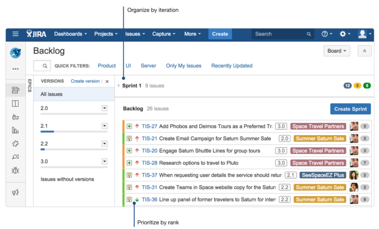 Defect tracking in software testing: complete overview