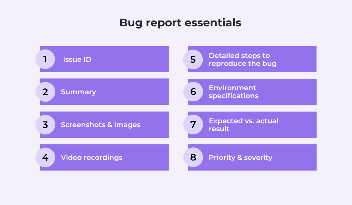 Bug report essentials