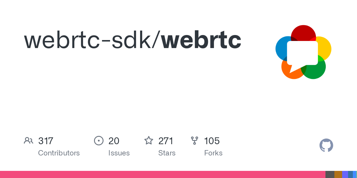 GitHub dashboard