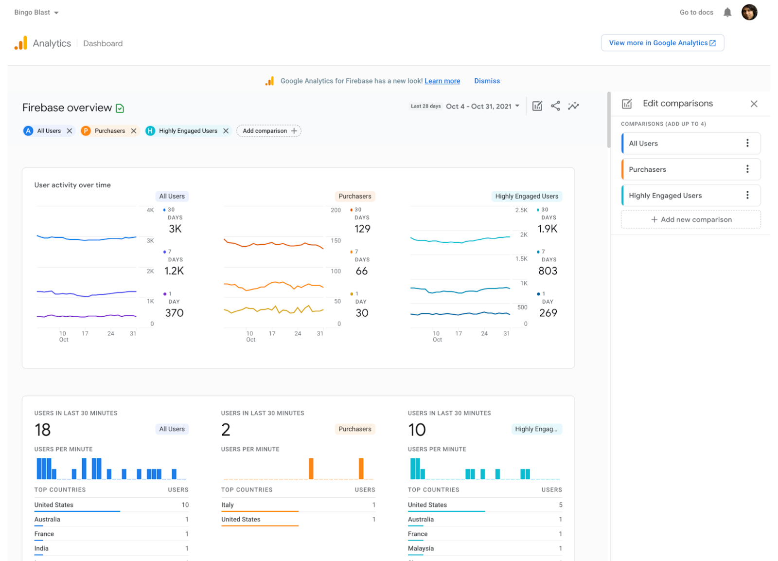 Screenshot of Firebase Analytics dashboard showing user activity over time