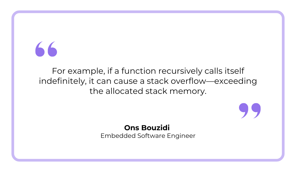 Bouzidi quote