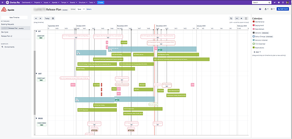 Atlassian dashboard