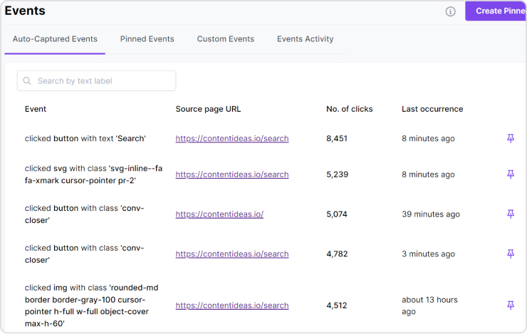 Usermaven dashboard