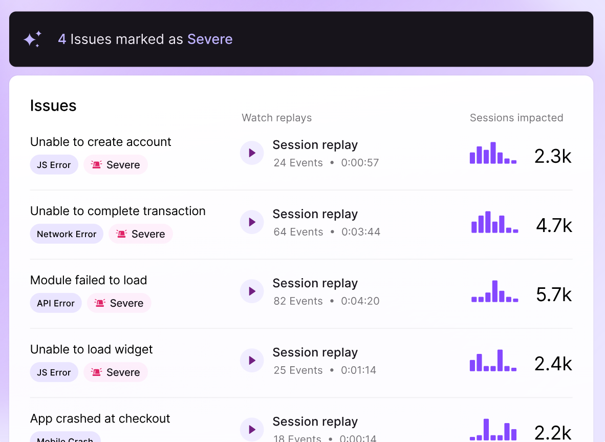 LogRocket dashboard
