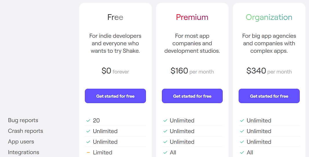 Shake dashboard