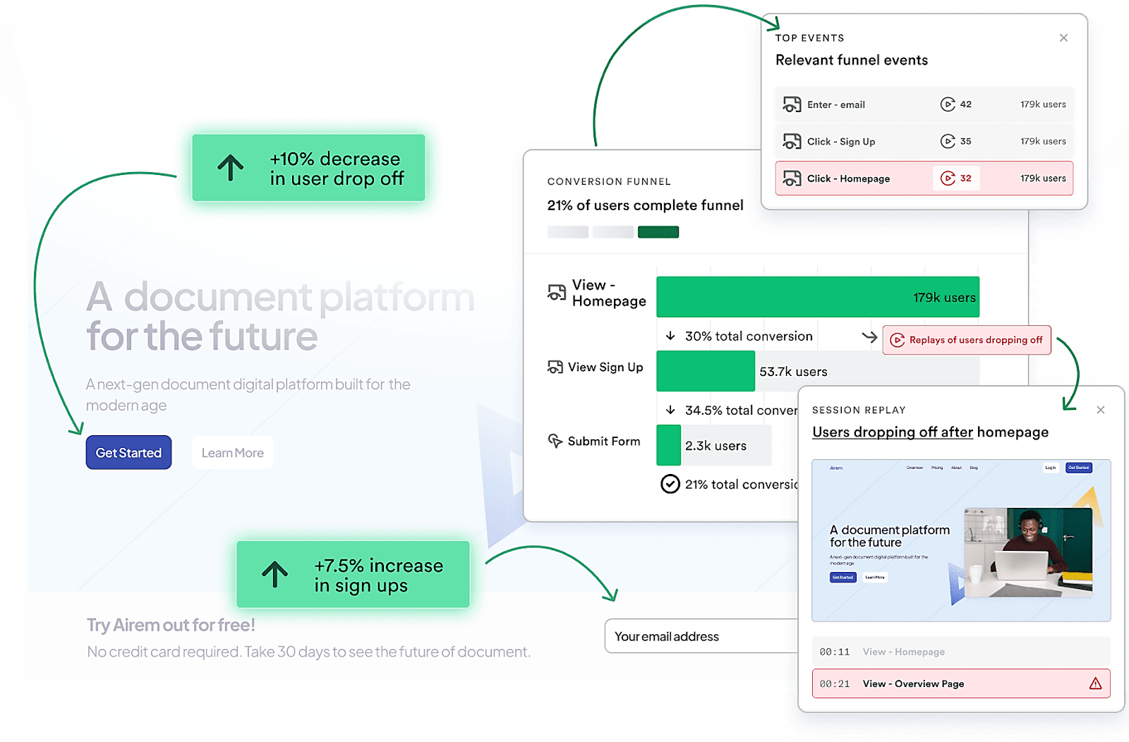 Heap dashboard