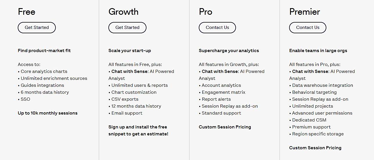 Heap dashboard