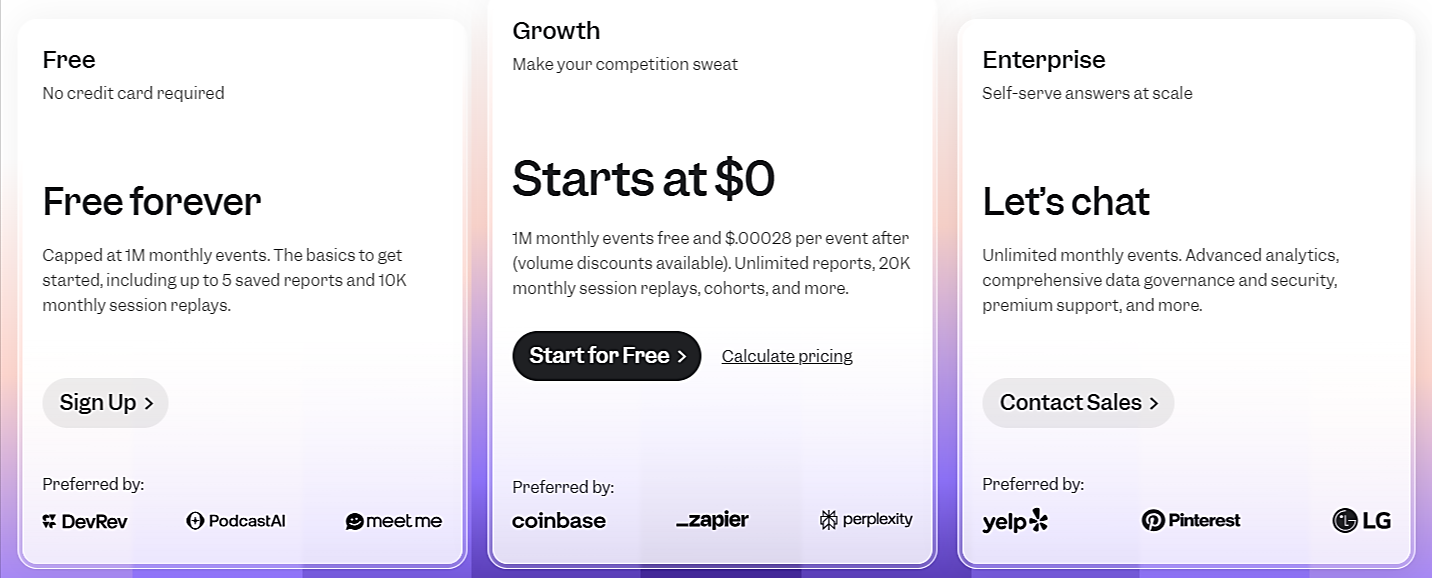 Mixpanel dashboard